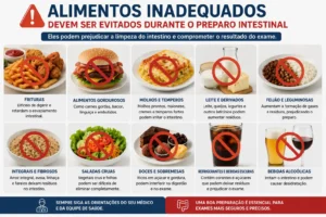 Alimentos Leves Preparo Intestinal: O Que Comer? Alguns alimentos podem comprometer completamente o preparo intestinal - Fonte: Imagem gerada por IA (DALL·E / ChatGPT)
